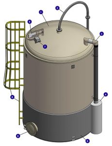 Brine Tek™ - Belding Tank Technologies