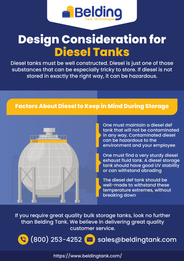 Design Consideration for Diesel Tanks Belding Tank Technologies